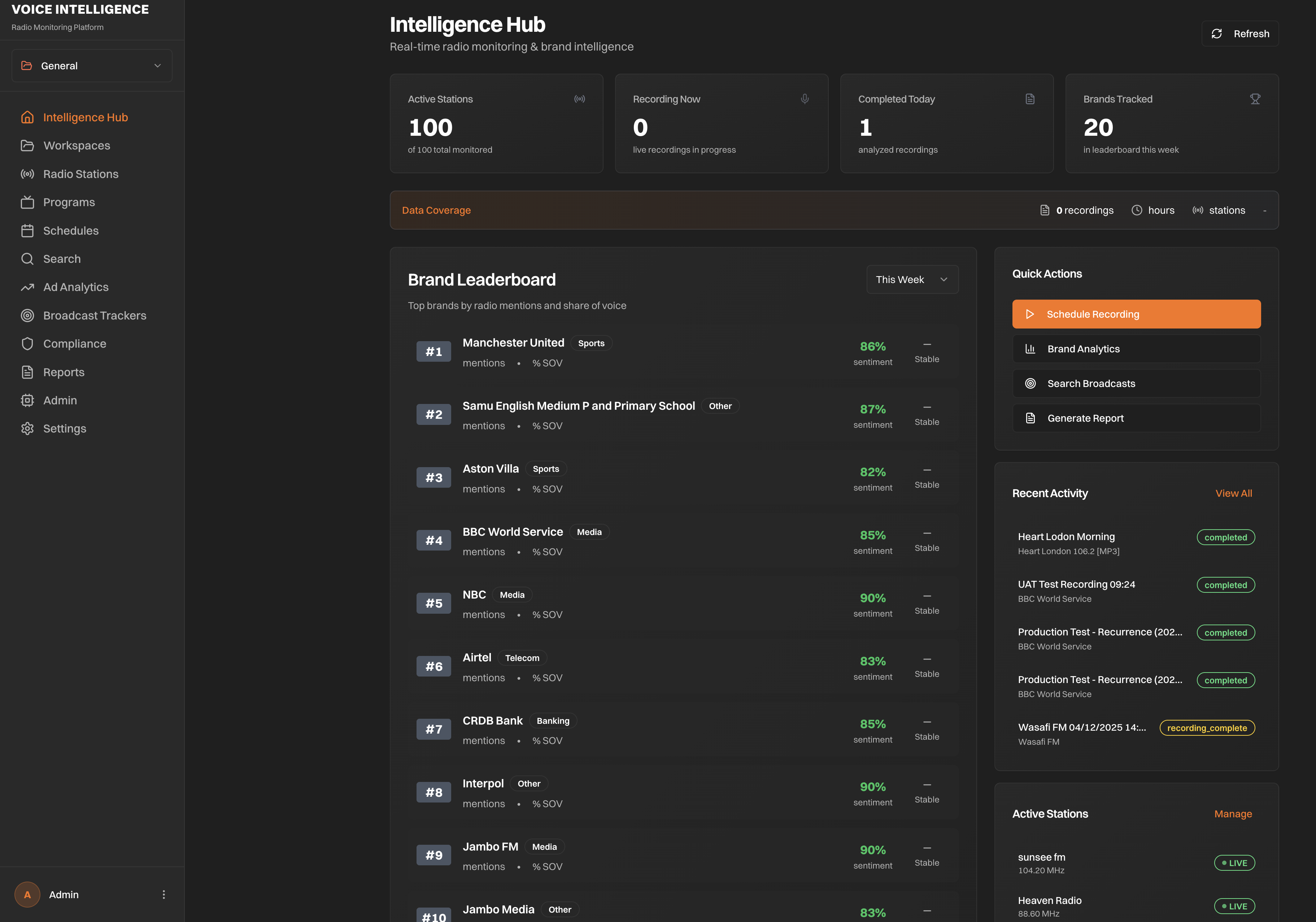 Voice Intelligence Platform